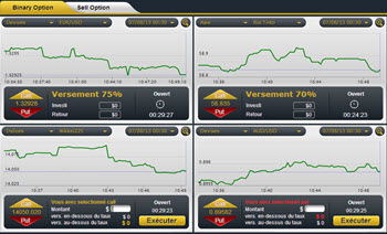 eztrader options