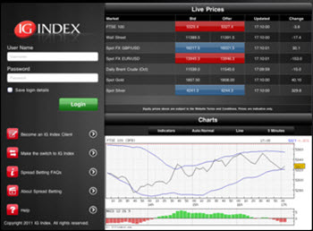 igindex